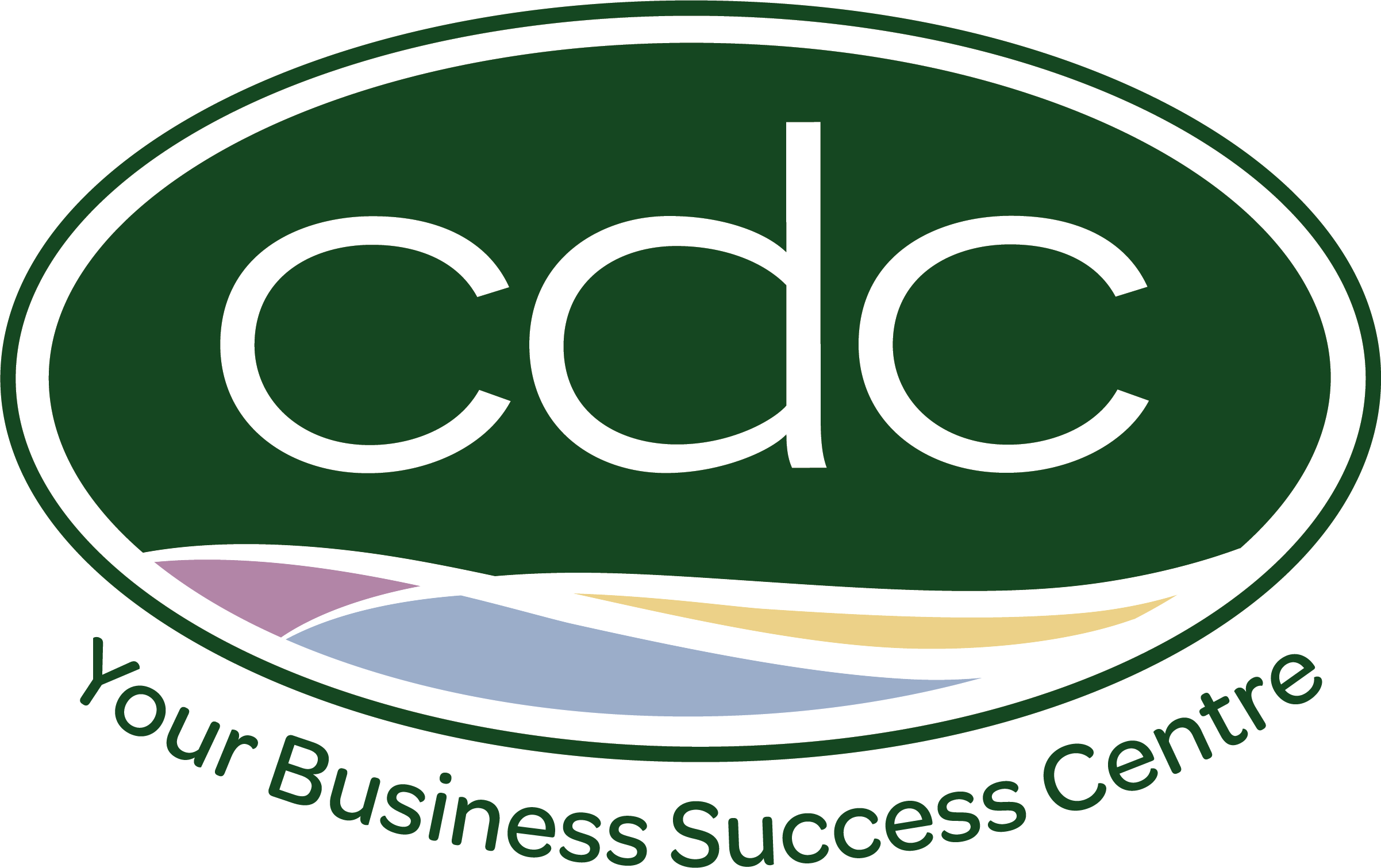 COMMUNITY DEVELOPMENT CORP. (CDC)